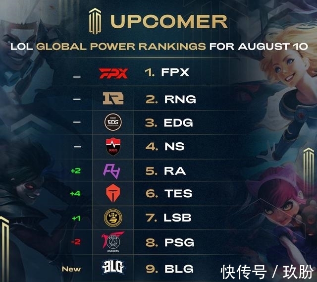 的成功就是 的成功就是